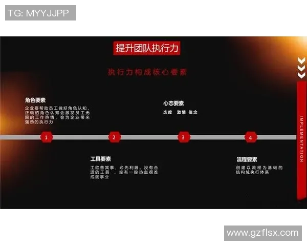 西安足球队默契配合展现团队精神与战术执行力的精彩点评